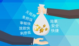 东莞1民间小额借贷-东莞1个人小额贷款-东莞1短期借款